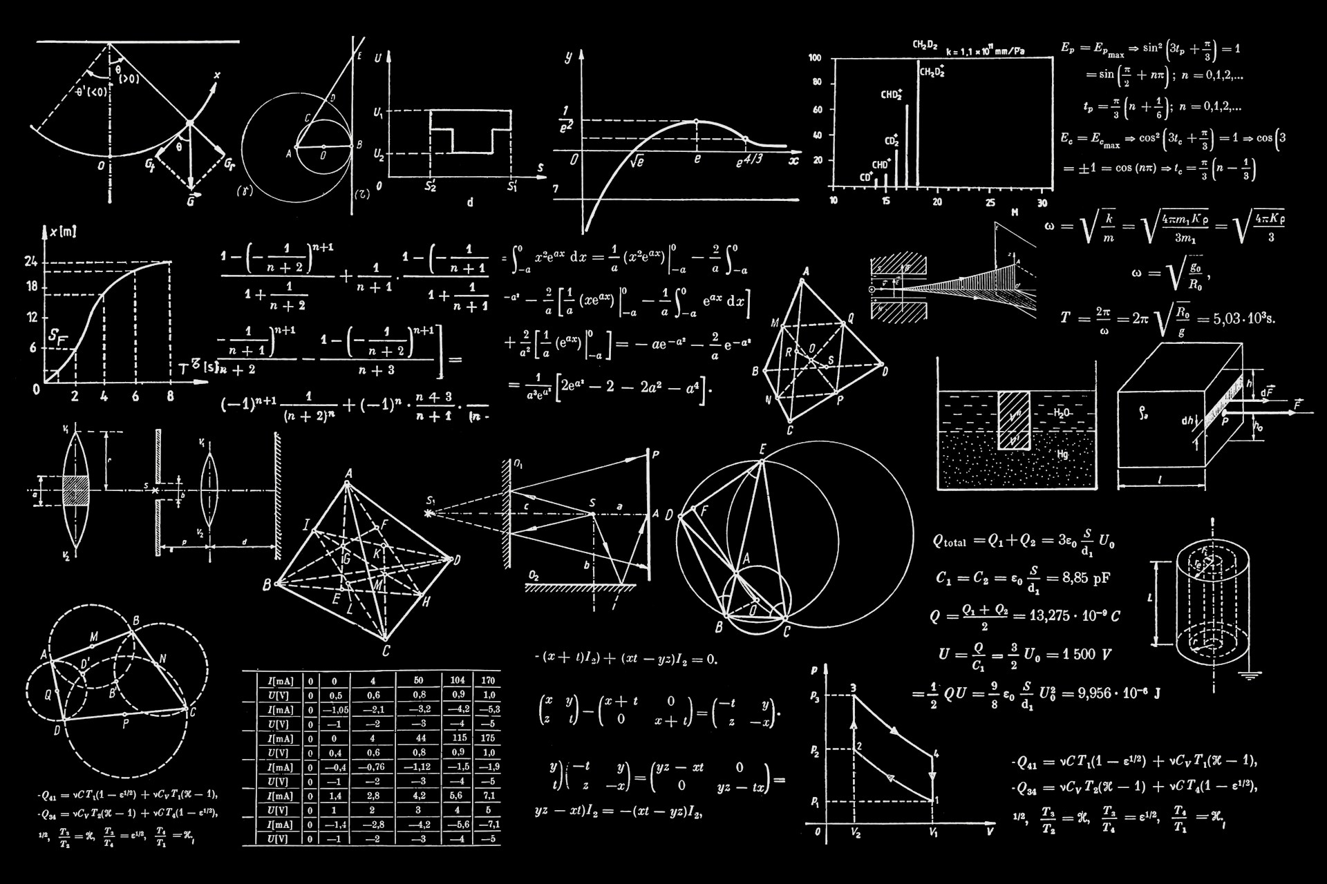 AI Solutions